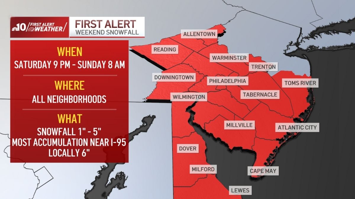 [ad_1] Furtuna de iarnă care se anunță în zona Philadelphia va aduce, în weekend, câteva inci de ninsoare în oraș, în South Jersey, în Delaware și în suburbii ale Pennsylvaniei, începând sâmbătă seara și continuând până duminică dimineață
