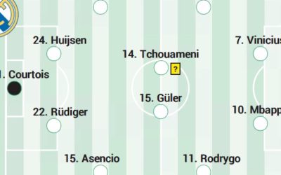 Alineación posible del Real Madrid hoy contra el Sevilla en LaLiga EA Sports