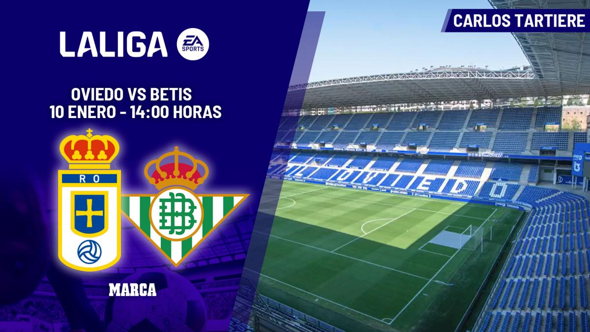 Real Oviedo și Real Betis, un duel important pe „Carlos Tartiere” Real Oviedo și Real Betis se înfruntă astăzi, 10 ianuarie 2026, de la ora 14:00, pe stadionul „Carlos Tartiere”, în cadrul etapei a 19-a din LaLiga EA Sports