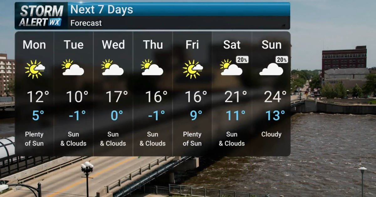Temperaturile Friguroase Persistă, Posibilă Îmbunătățire Pentru Weekend Temperaturile extrem de scăzute care au afectat întreaga regiune vor continua să se mențină și în zilele următoare, cu promisiunea de relief în weekendul următor