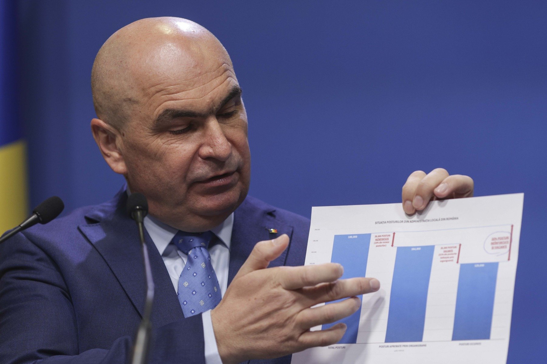 Guvernul României pregătește o reformă radicală în administrația publică centrală și locală, un pas major în direcția reducerii cheltuielilor bugetare