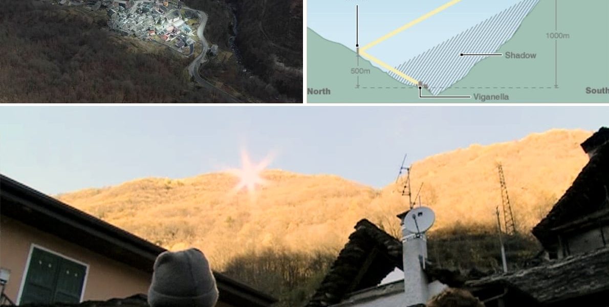 Soare-artificial-oglinzi-Italia-Viganella.jpg - PresaObiectiva