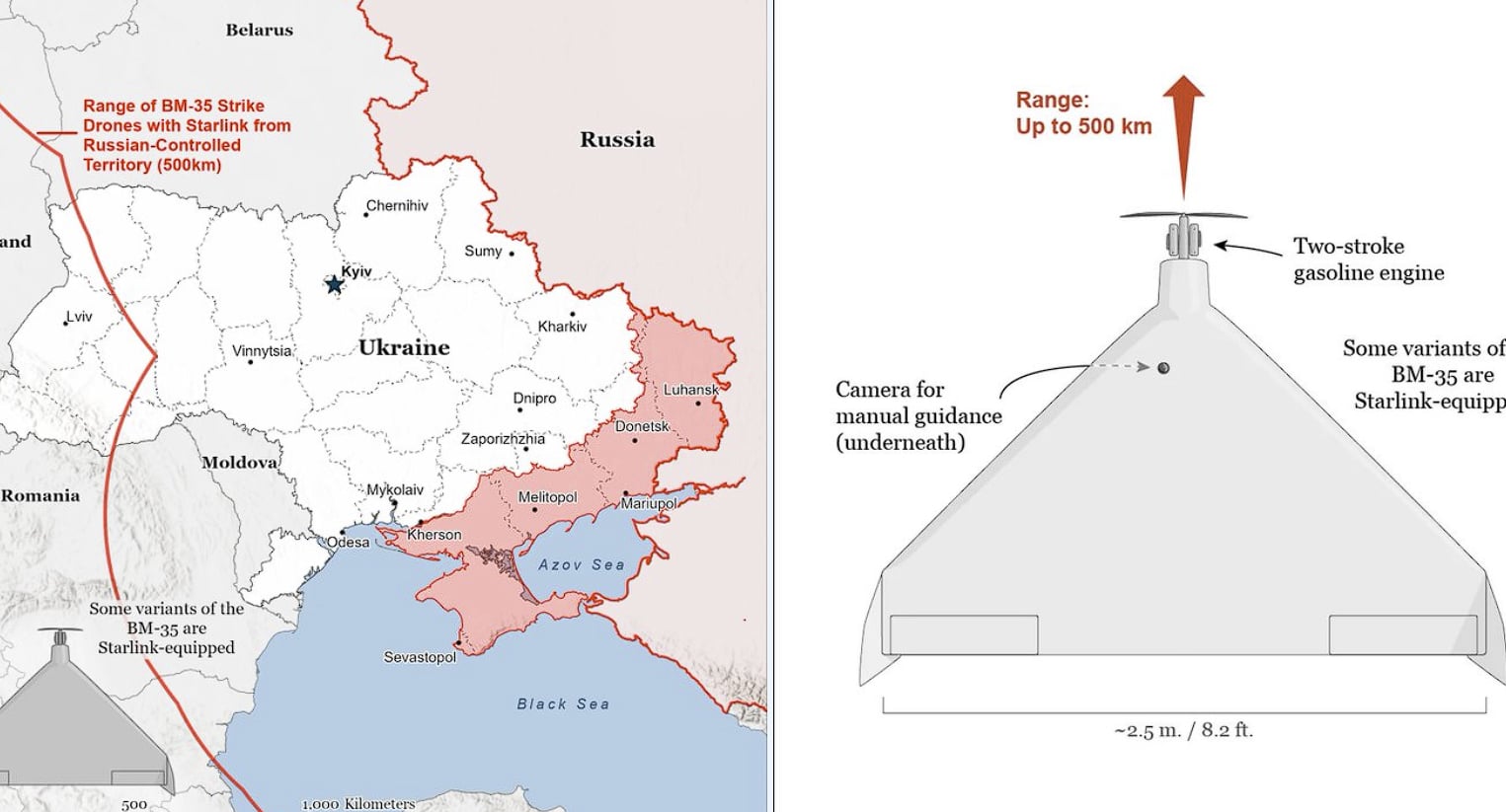 Rusia pare să își extindă din ce în ce mai agresiv capacitatea de război în Ucraina, folosind tehnologii aeropurtate moderne pentru a-și crește raza de acțiune și a lovi ținte din spatele frontului ucrainean