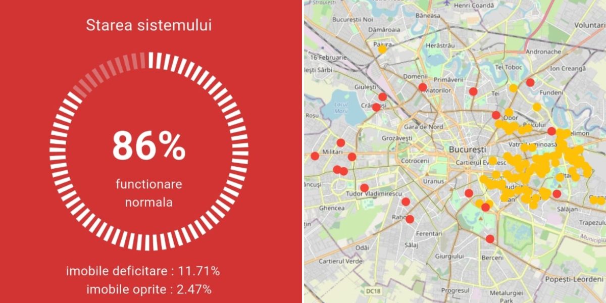 Termoficare-Termoalert-86-15-ianuarie-2026.jpg - PresaObiectiva
