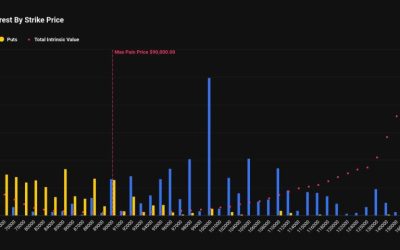 a0e6a2f15d1dd1ff0027be348dc1162b47bd455b-2400x1200.png - PresaObiectiva