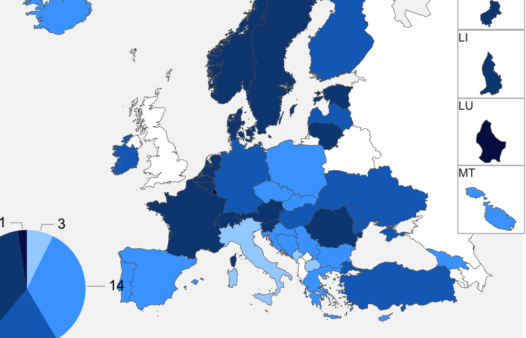 România ocupă un loc de cinci în Uniunea Europeană în topul țărilor cu cele mai multe zile de vacanță pentru elevi, conform datelor prezentate pentru anul școlar 2025-2026