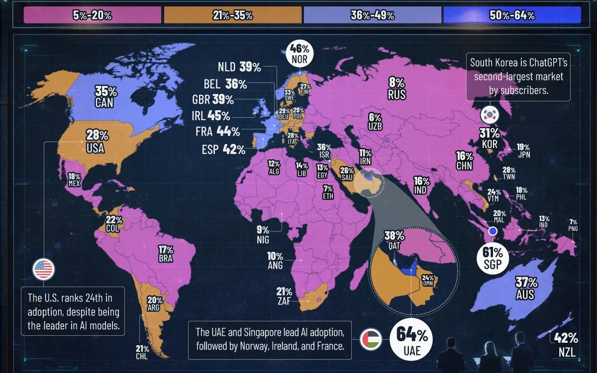 Summitul mondial privind inteligența artificială are loc la New Delhi, adunând peste 20 de lideri mondiali Un eveniment de mare anvergură dedicat impactului și reglementării inteligenței artificiale (AI) începe luni la New Delhi