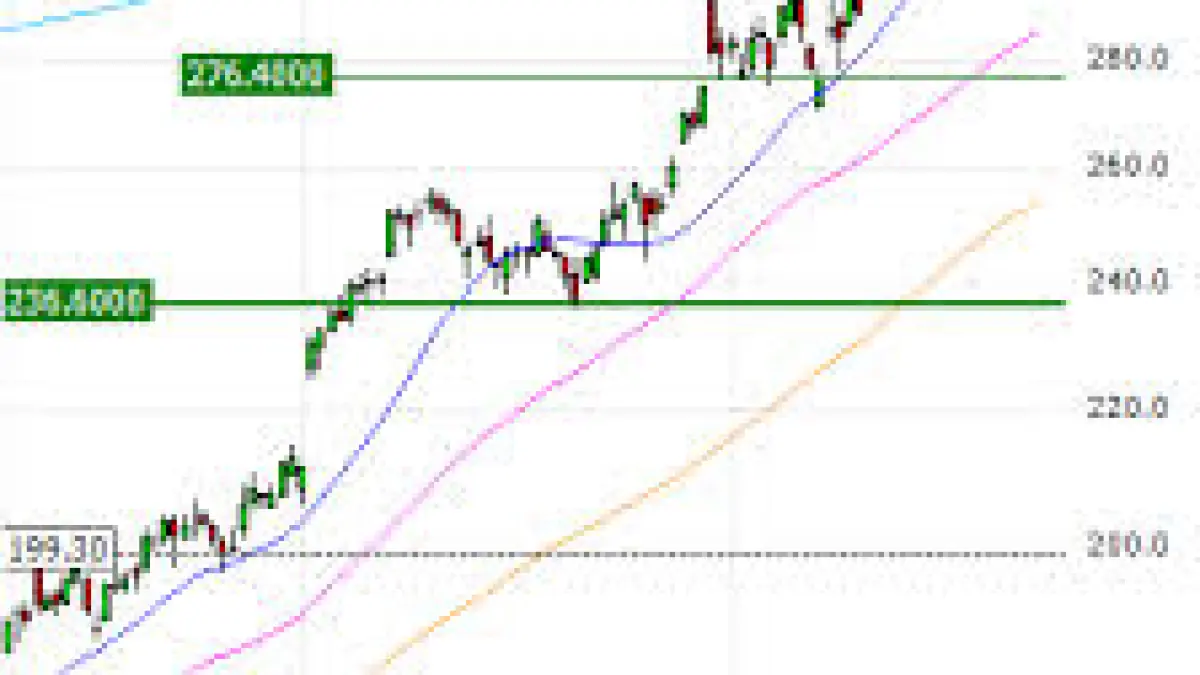 Oprire în masă a serviciilor video afectează mii de utilizatori Pe 18 februarie 2026, mii de utilizatori au întâmpinat probleme semnificative de redare, încărcare și acces la conturi pe o platformă populară de streaming video