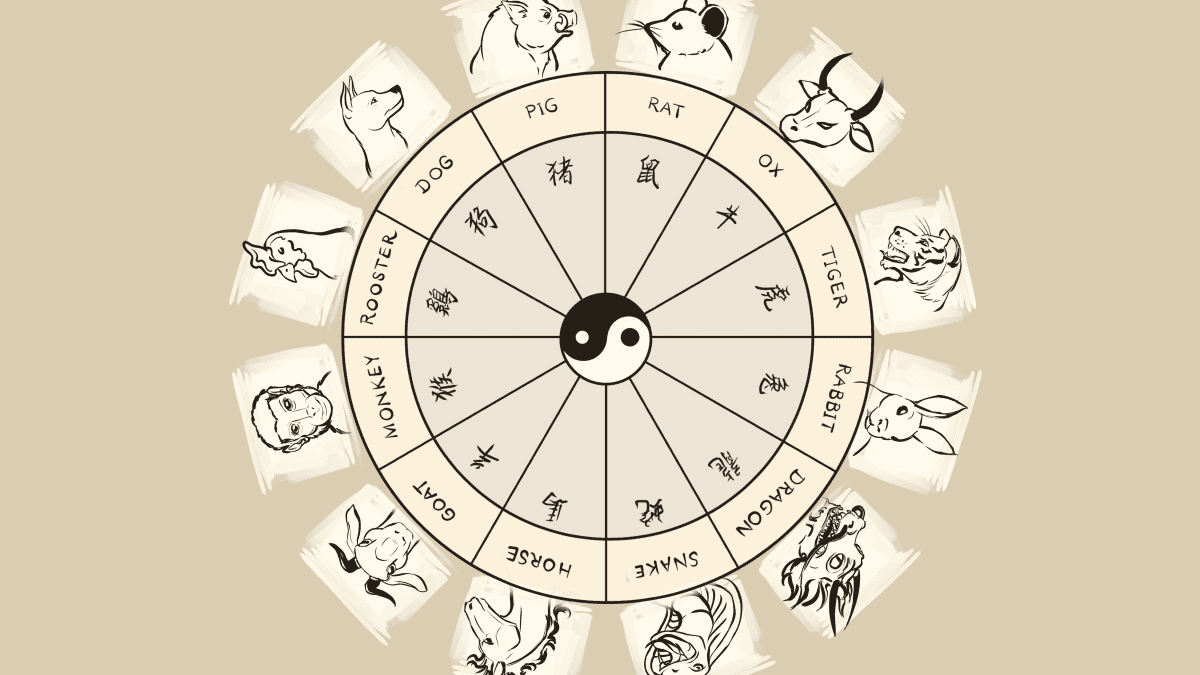 Horoscop chinezesc: șase zodii vor avea belșug financiar după 6 martie 2026