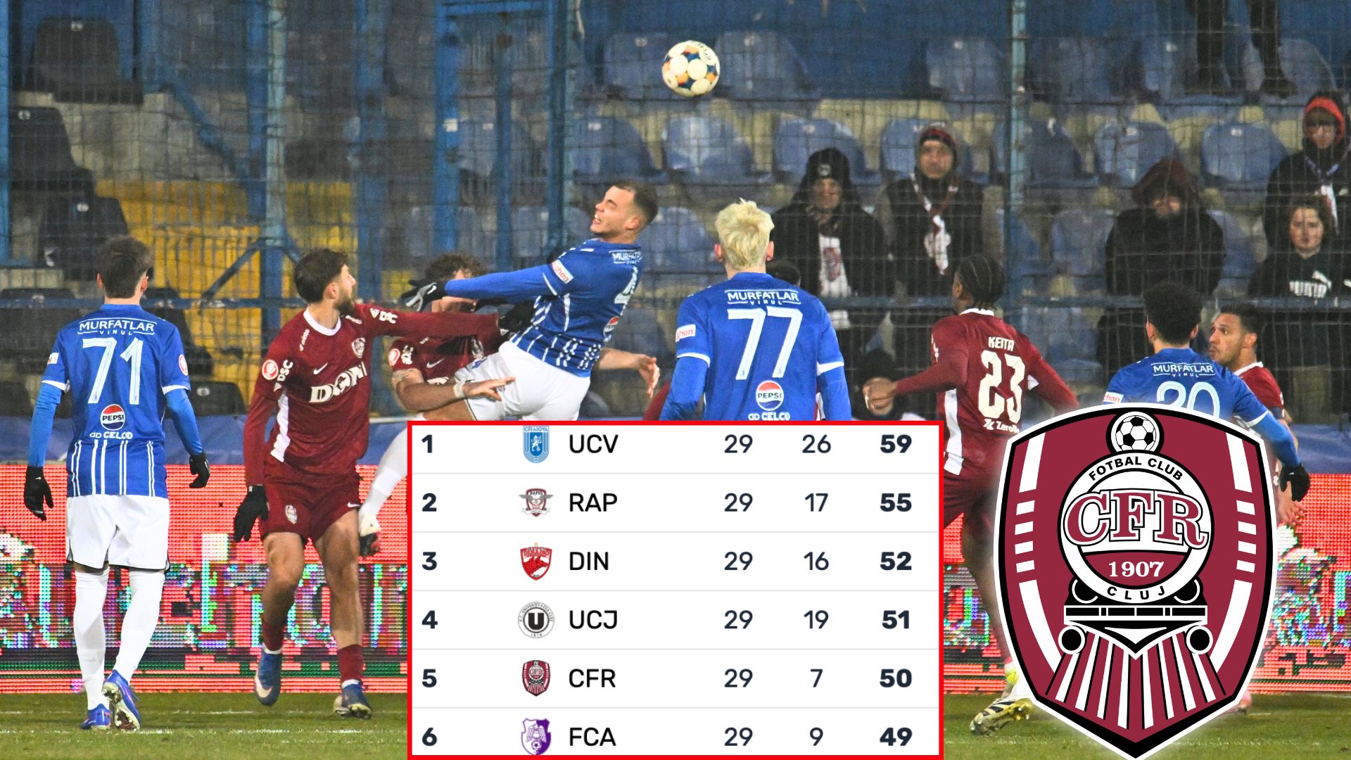 CFR Cluj despre scandalul penalty-urilor: „Am consultat experţi, nu e problemă”