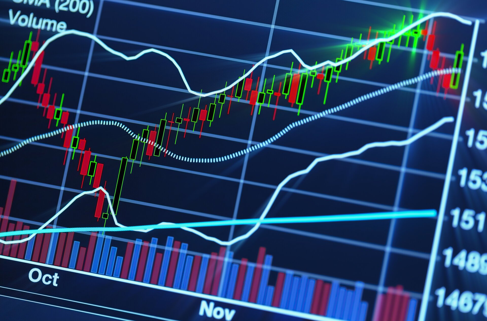 Evoluția economiei românești în 2026, decisiv dependentă de conflictul din Orientul Mijlociu Situația economică a României pentru anul următor stă în mare măsură sub semnul incertitudinii, fiind influențată de un factor extern extrem de volatile: conflictul din Orientul Mijlociu
