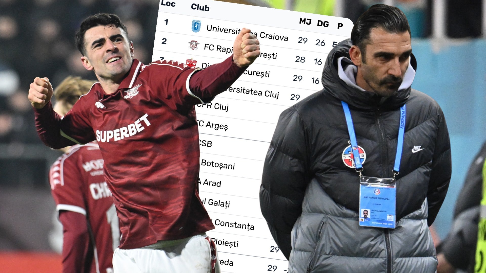 Rapid București a reușit un moment de senzație în actualul sezon al Ligii 1, după ce FCSB, echipa considerată de mulți drept cea mai puternică și cu cele mai mari pretenții, ratează, pentru prima dată în ultimii 10 ani, calificarea în topul playoff-ului