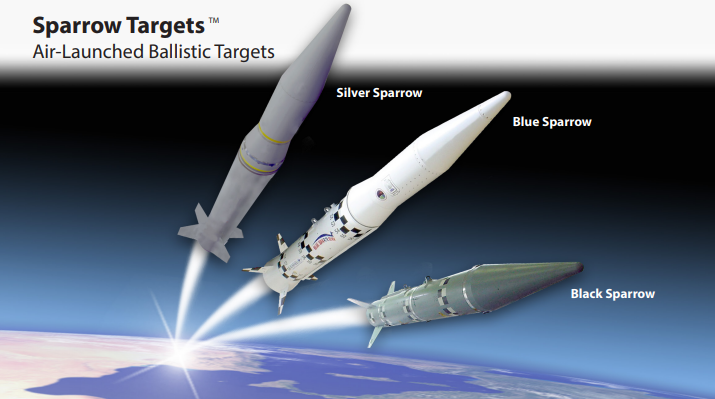 Israel a lansat un atac spectaculos asupra Teheranului folosind rachete de ultimă generație, ucidând un lider-cheie al regimului iranian Într-un bombardament care a zguduit inima Teheranului, Israel a lansat o ofensivă precisă, utilizând cele mai noi tehnologii militare