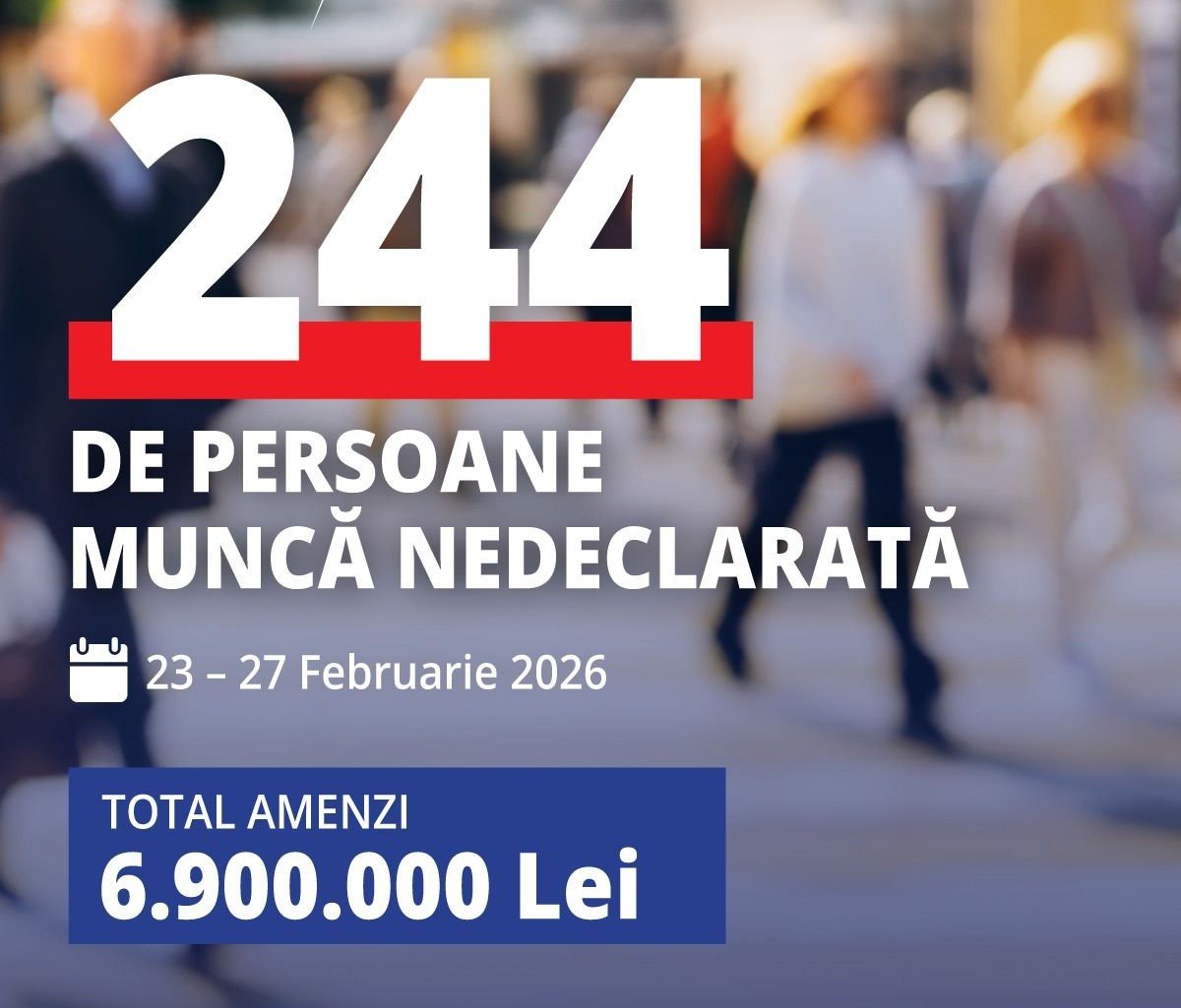 Controale stricte ale Inspecției Muncii în ultimele zile ale lunii februarie: peste 2.400 de verificări și zeci de mii de lei sancționări Autoritățile din Domeniul Muncii au intensificat controalele în perioada 23-27 februarie 2026, într-o încercare clară de a combate munca la negru și de a asigura respectarea normelor legale în mediul laboral