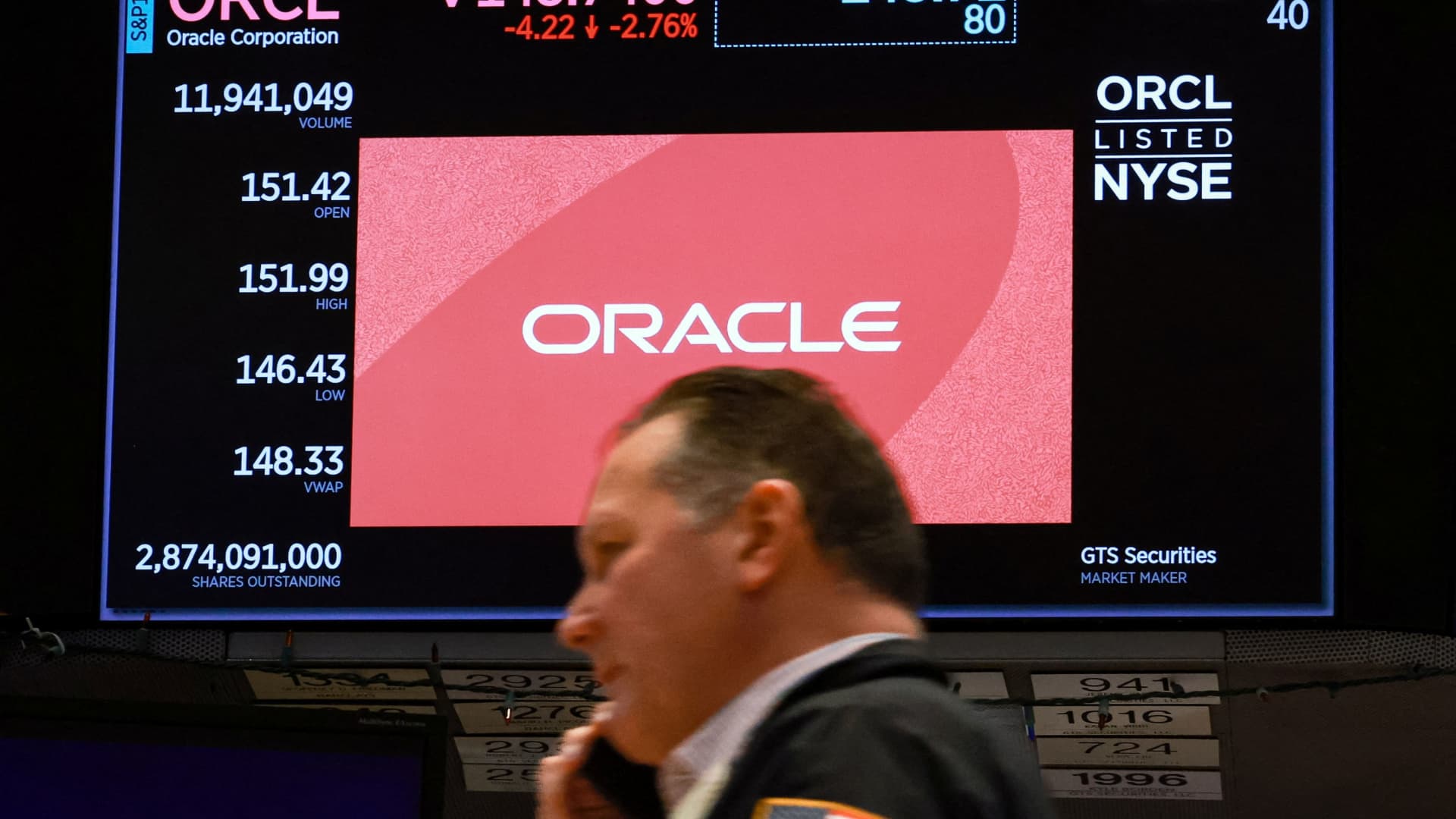 Oracle anunță concedieri masive, în contextul unei pârghii economice și tehnologice tensionate Compania americană Oracle Corporation, unul dintre cei mai mari jucători în domeniul tehnologiei și al bazelor de date, pregătește concedieri de amploare, estimându-se reducerea numărului de angajați cu până la 30.000 de persoane