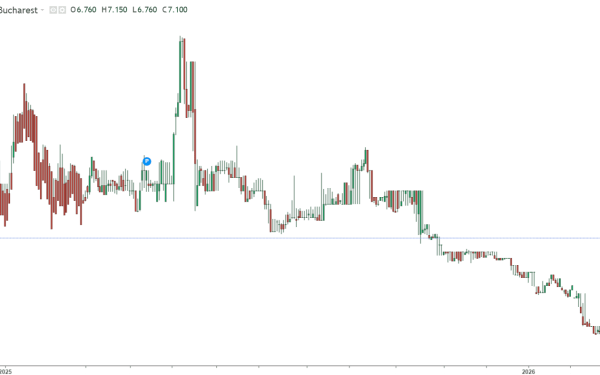 Dobânzile României, sperie: împrumuturile trec din nou de 7%