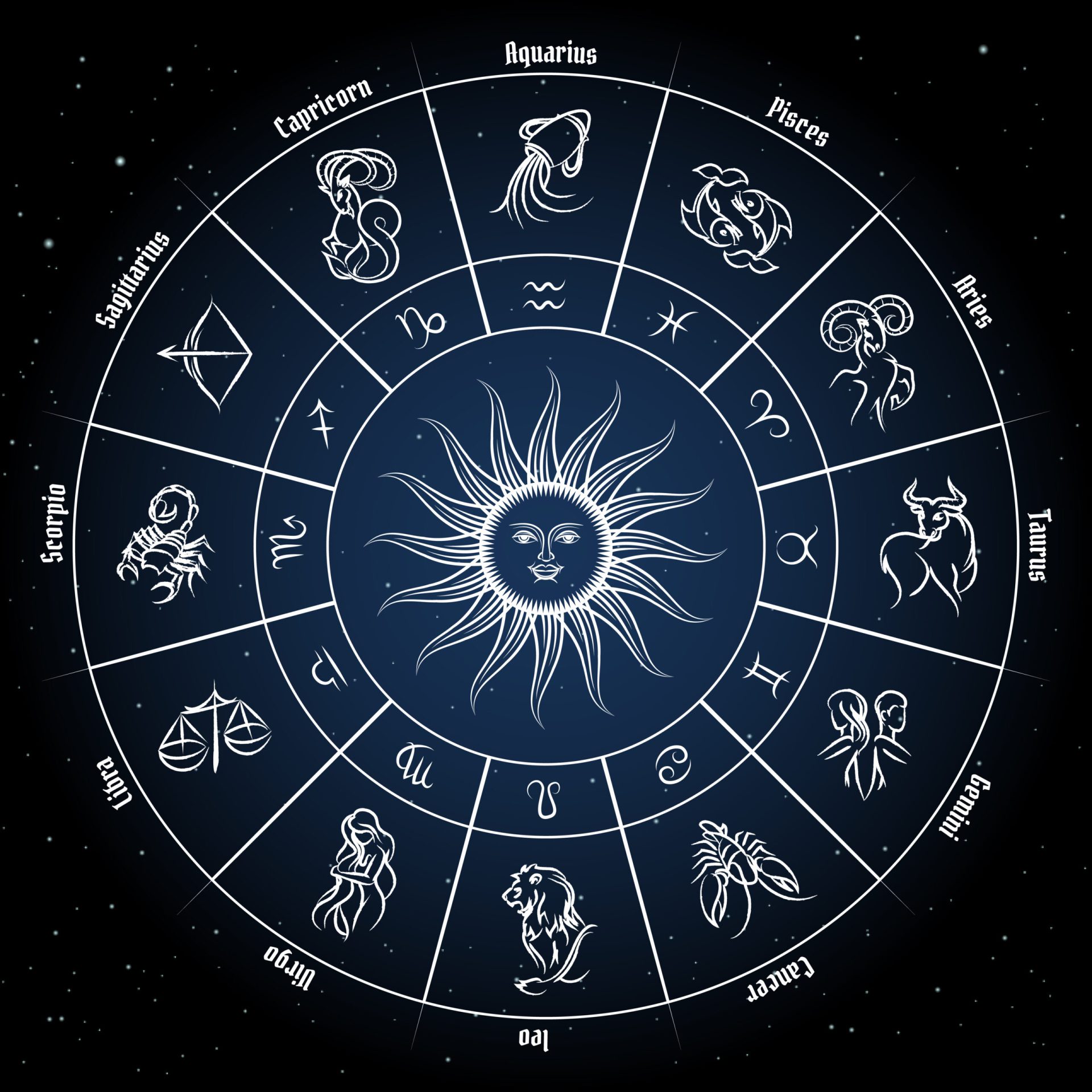 Astrologia zilei de 5 aprilie aduce pentru majoritatea zodiilor linii de evoluție diferite în plan personal și profesional, în funcție de influențele astrale ale momentului