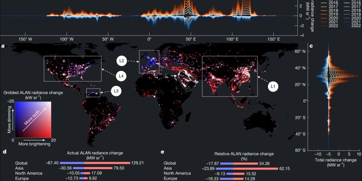 Poluarea luminoasă: Creștere globală de 16% în 9 ani. Cum stă România
