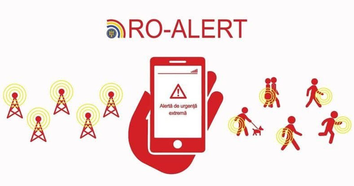 RO-Alert în Tulcea: Avioane F-16 de la Fetești, după mesajele de dimineață