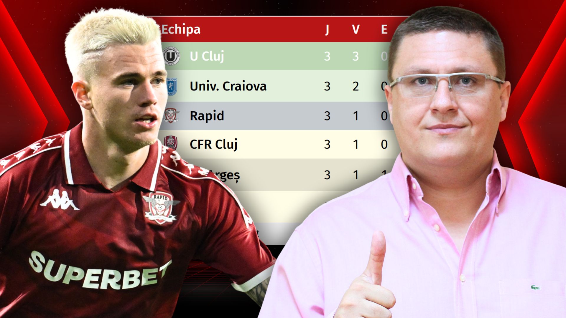 Claudiu Petrila și Horia Ivanovici au discutat despre adversarii din SuperLiga după meciul Rapid – U Cluj Claudiu Petrila, internaționalul român și jucătorul echipei U Cluj, a avut o discuție privată cu colegul său Horia Ivanovici, după partida dramatică pierdută în fața Rapidului cu scorul de 1-2