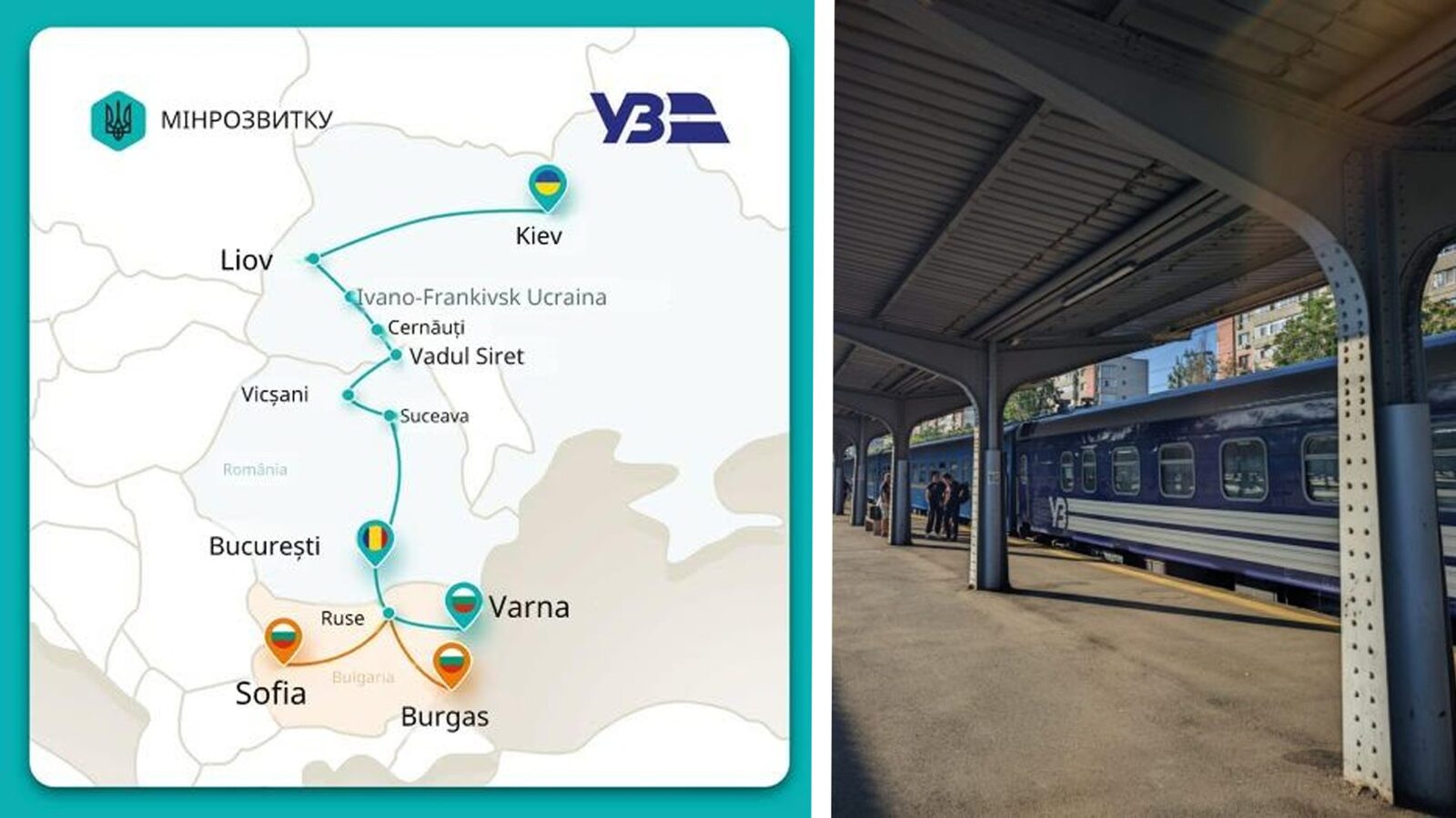 Ucrainienii deschid trenuri spre Bulgaria, cu oprire la București