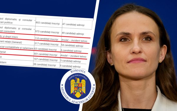 MAE, scandal după anulări de concursuri: „Incident tehnic” absurd, sute de candidați păgubiți