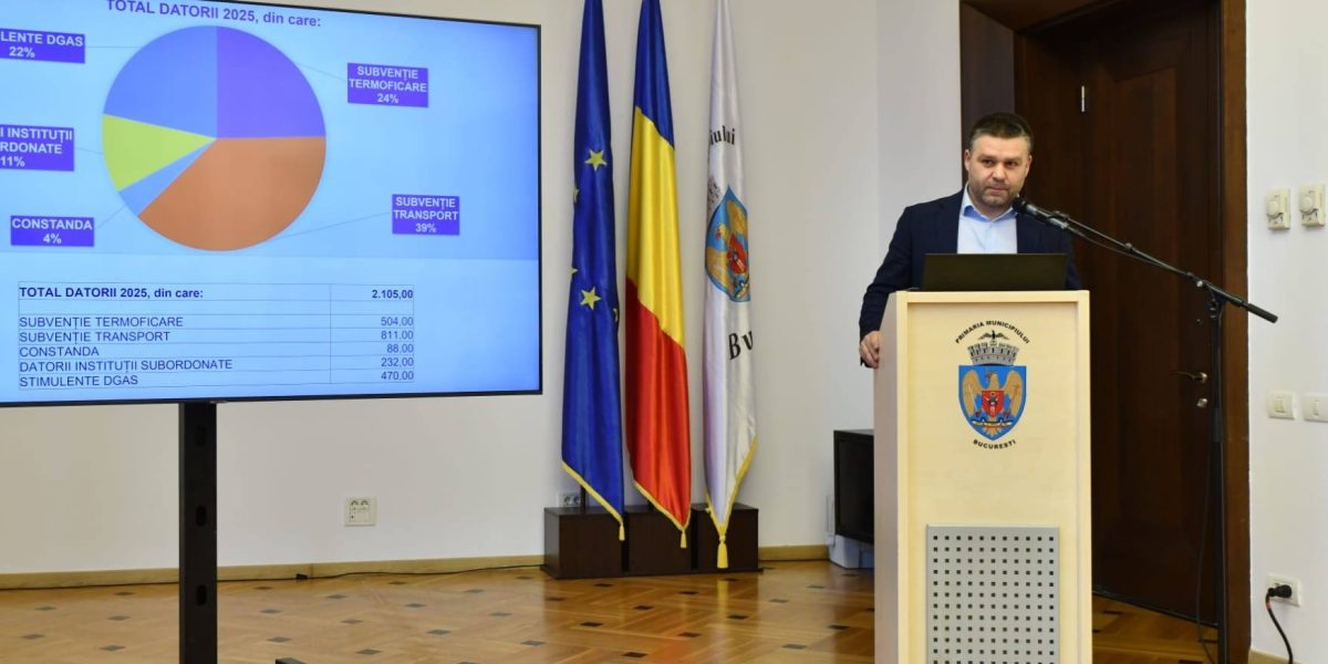 Ciucu grăbește bugetul Capitalei: Dezbaterea se mută cu 6 zile mai repede