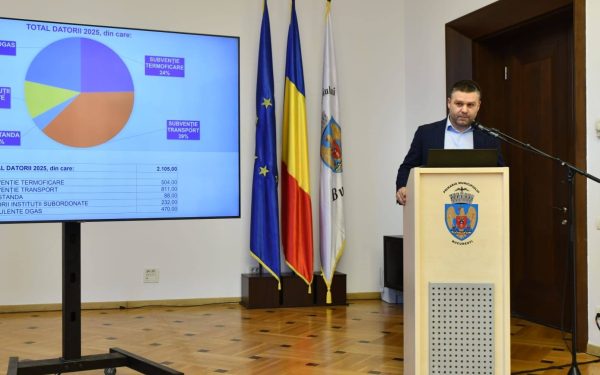 Ciucu grăbește bugetul Capitalei: Dezbaterea se mută cu 6 zile mai repede