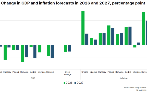 Erste dă verdictul: România, în prag de recesiune în 2026, cu 0,3% creștere – Risc major