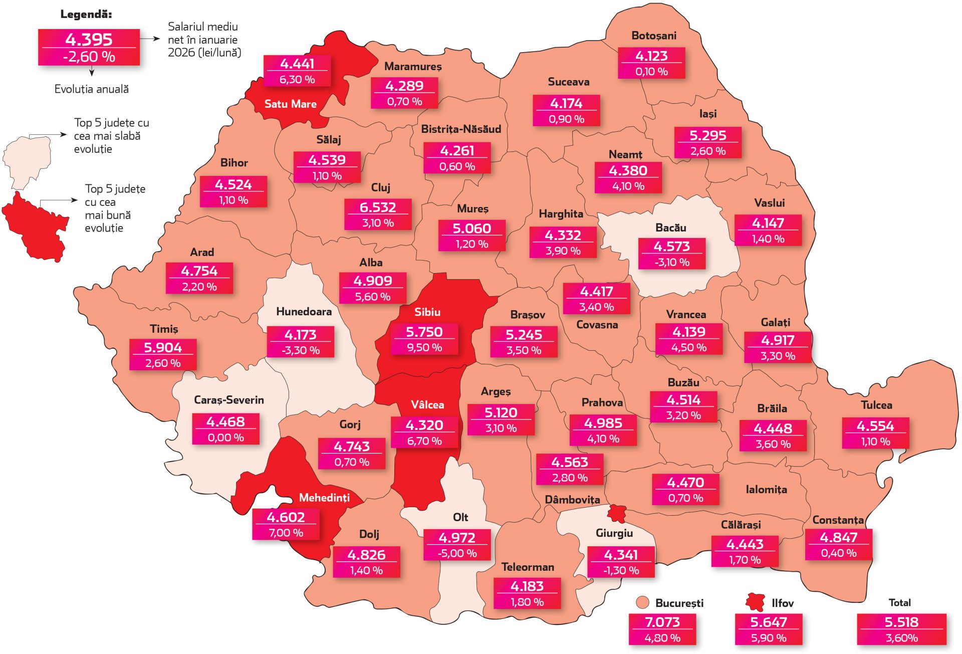 Patru județe din România se confruntă cu scăderi salariale în ianuarie 2026, comparativ cu aceeași lună a anului 2025