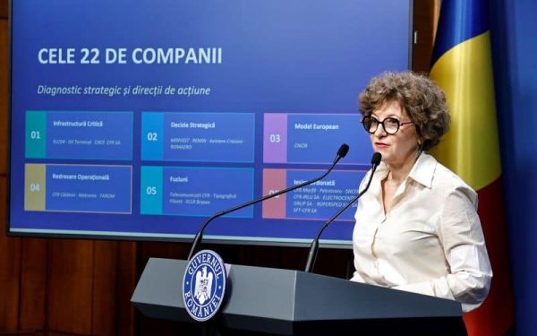 Reorganizare-șoc la stat: 22 de companii, între restructurare, închidere și BVB