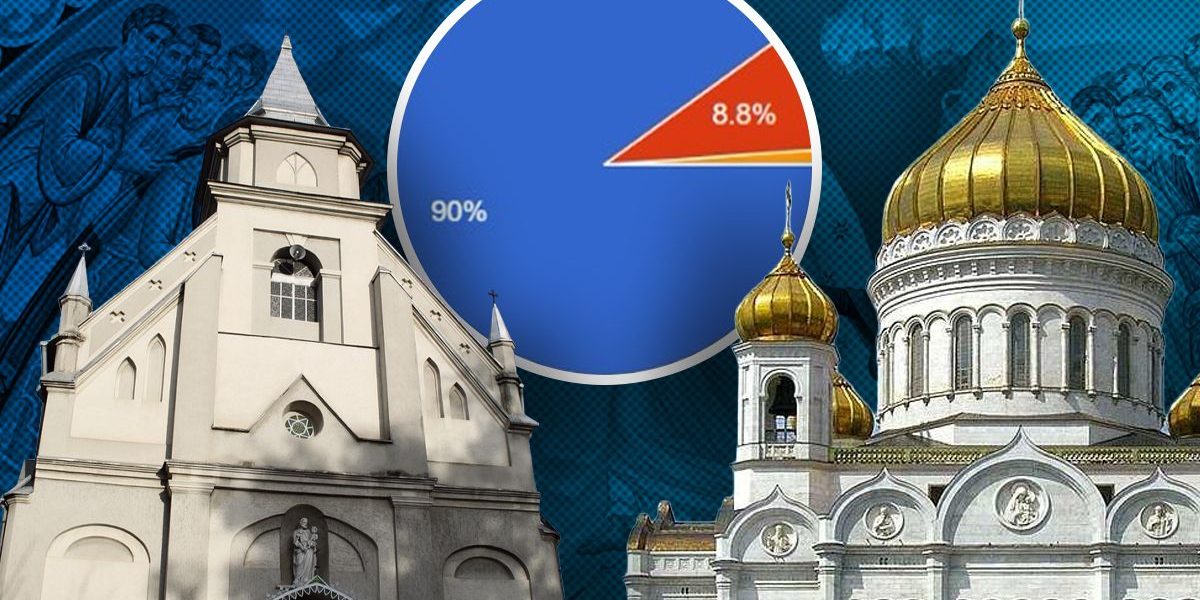 Majoritatea românilor vor Paște comun: Ortodocșii și catolicii, la un acord