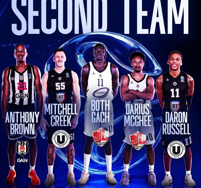 Russell și Creek, de la U BT Cluj, în echipa ideală a EuroCup