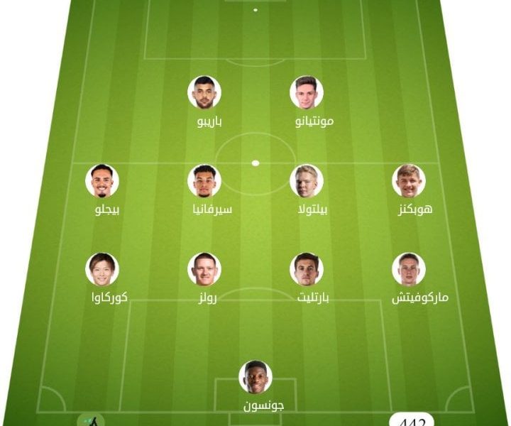DC United și Chicago Fire: Echipele de start pentru meciul-duel din MLS