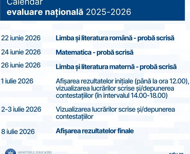 EN VIII 2026: Evaluarea Națională începe luni, 22 iunie