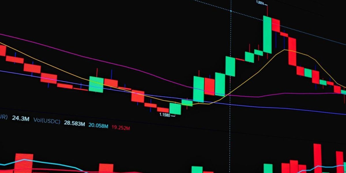 AMAZON: Traderii văd o piață pe loc pentru acțiunile companiei
