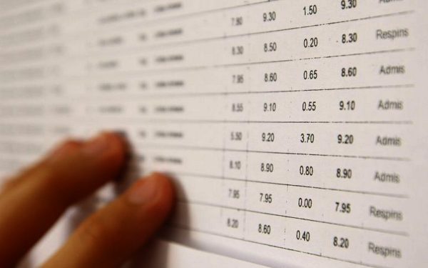 BAC 2026 Toamnă: Notele Afișate, Contestații și Tot Ce Trebuie Să Știi