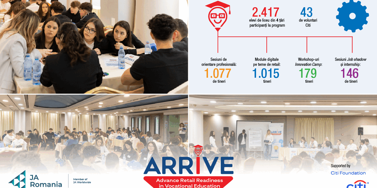 ARRIVE: Peste 2.400 de tineri, sprijiniți de Citi Foundation