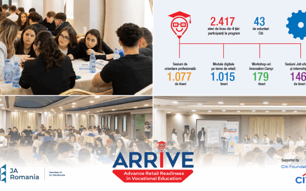ARRIVE: Peste 2.400 de tineri, sprijiniți de Citi Foundation