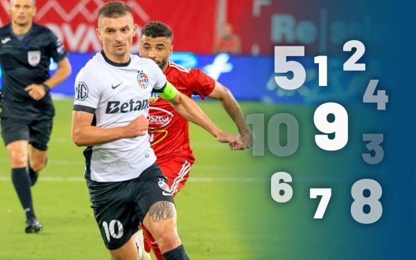 Sepsi-FCSB: Bîrligea, atacant național și european, uitat?