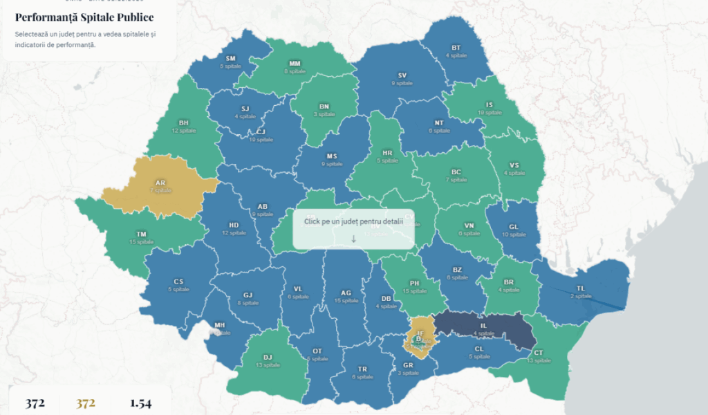 Spitalele din Buzău pe „radar”: noua aplicație arată adevărul