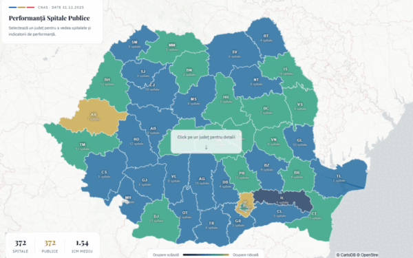 Spitalele din Buzău pe „radar”: noua aplicație arată adevărul