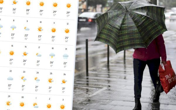 Toamna în România: Când scade căldura în București