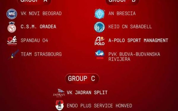CSM Oradea, gazda grupei de Champions League