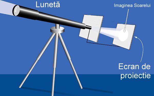 Eclipsa 2026: Observatorul Astronomic Urseanu deschide porțile
