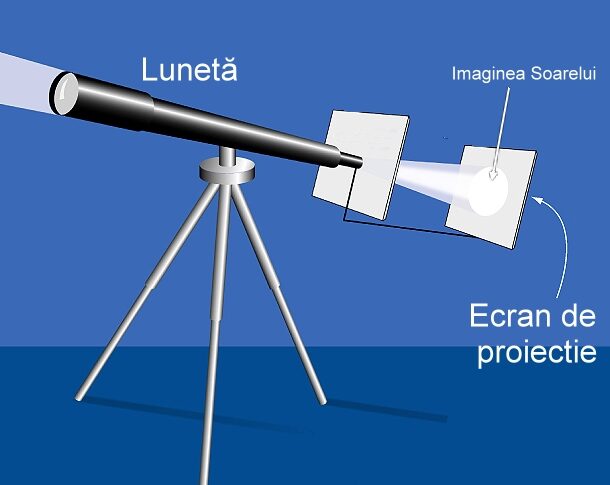 Eclipsa 2026: Observatorul Astronomic Urseanu deschide porțile