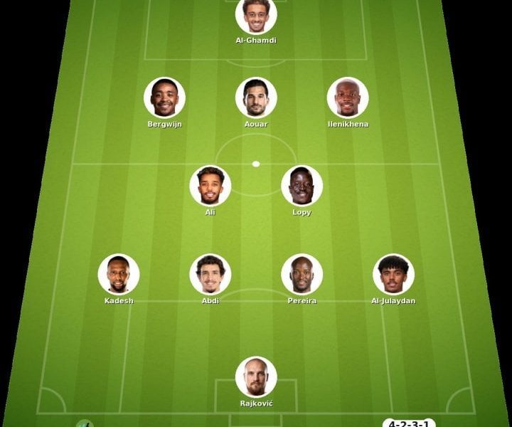 Al Ittihad vs Al Nassr: Echipele de start, derby-ul Arabia Saudită